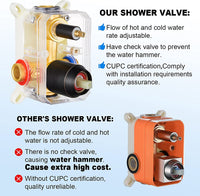 Oil Rubbed Bronze Shower System, Bathroom 12 Inches Rain Shower Head with Handheld Combo Set, Wall Mounted High Pressure Rainfall Dual Shower Head System, Shower Faucet Set with Valve and trim